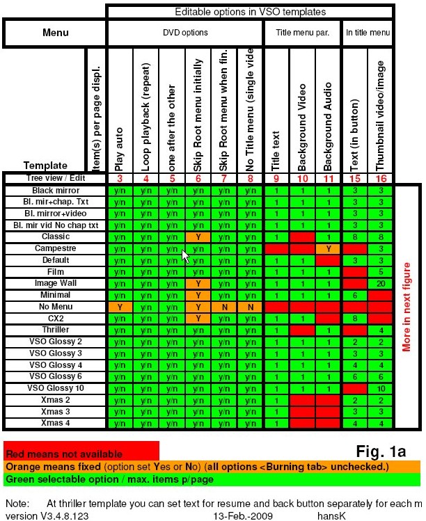 TemplateOptions1a1.jpg